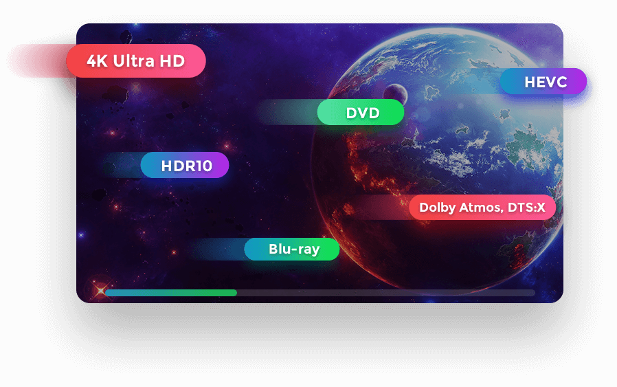 dvdfab-player-6-ultra-–-1-year-free-license
