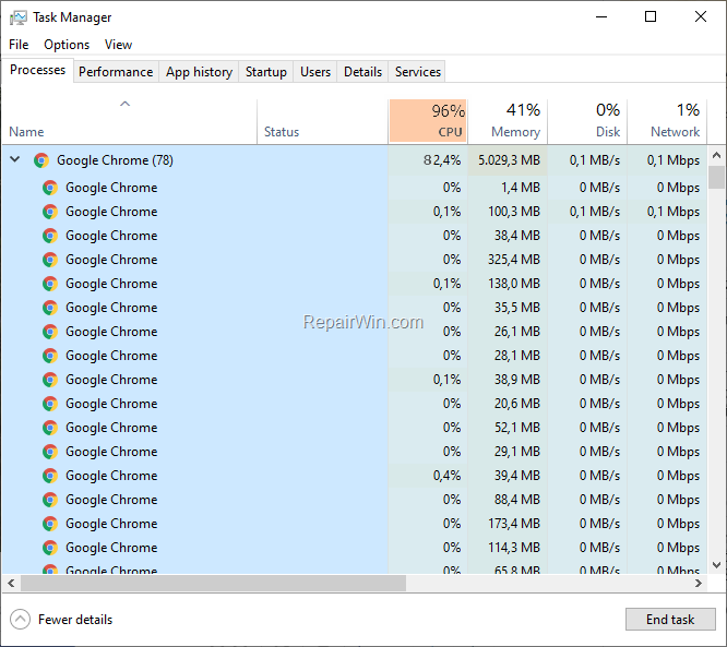 FIX: Chrome High CPU Usage problem (Solved) | Techprotips