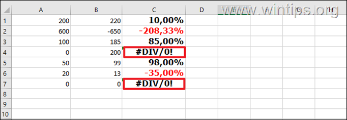 How to Find the Percentage Change when having values with Zero(s)