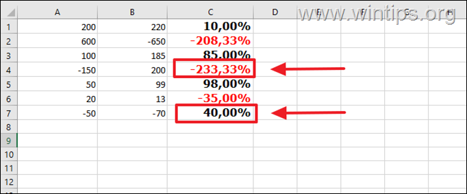 How to Calculate Percentage Change in Negative Values